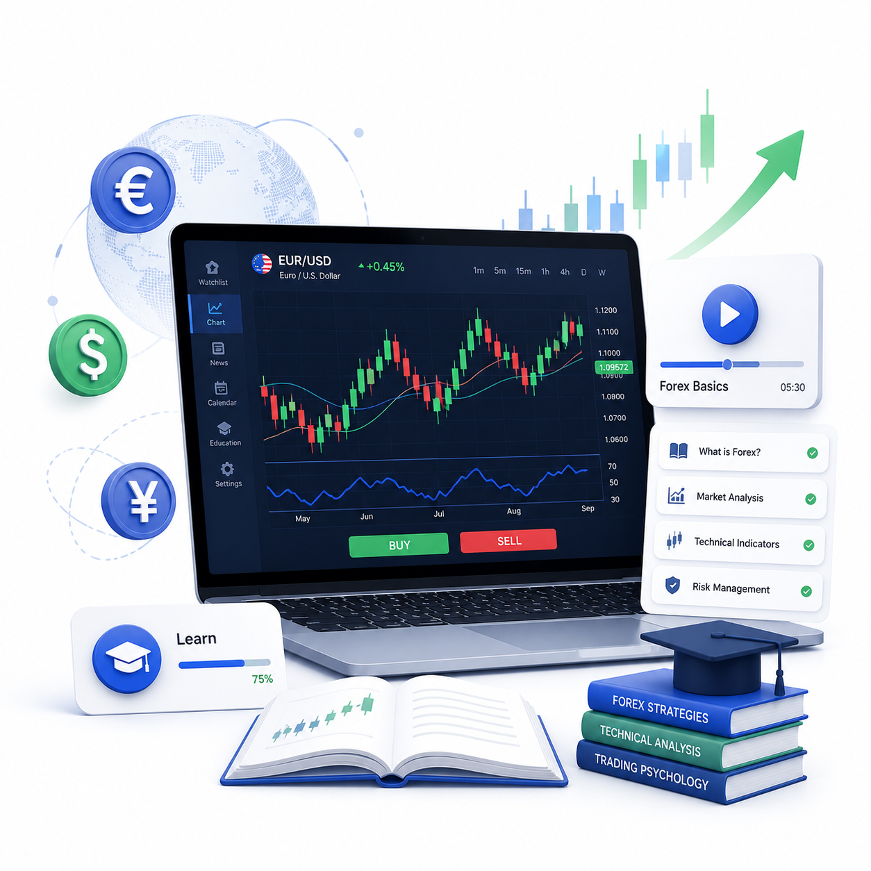 Laptop with trading charts surrounded by currency symbols, books, and a graduation cap illustrating forex education