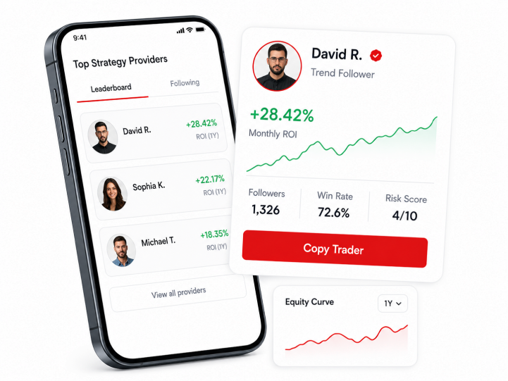 Social trading app mockup with leaderboard, strategy provider profile, equity curve, and copy trading call to action