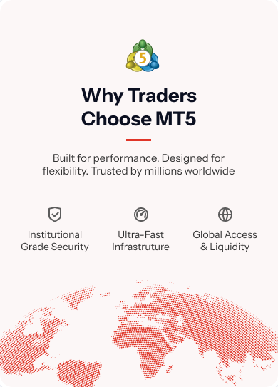 Stylised globe representing global markets and connectivity on MetaTrader 5